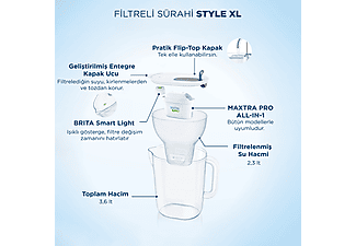 BRITA Style XL 3.6 L Filtreli Sürahi Pro Gri_2