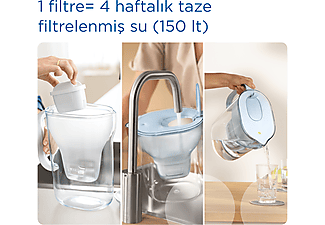 BRITA Style XL 3.6 L Filtreli Sürahi Pro Gri_3