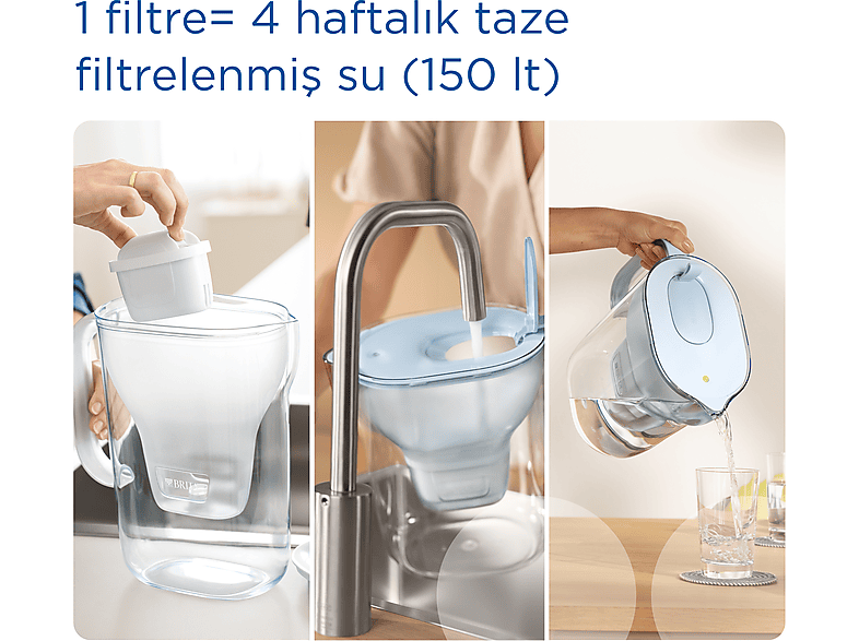 BRITA Style XL 3.6 L Filtreli Sürahi Pro Gri_3