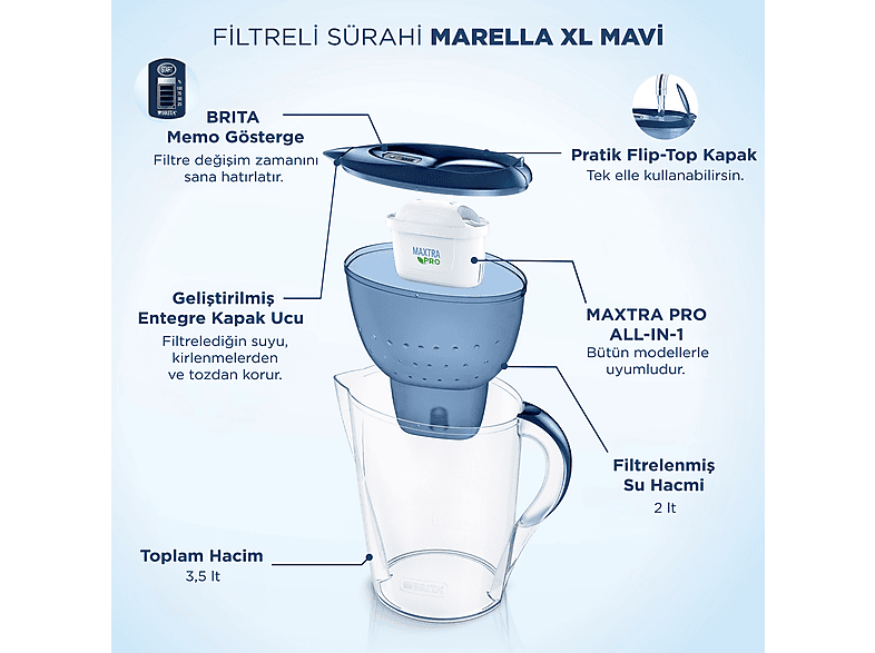 BRITA Marella XL 3.5 L Filtreli Sürahi Pro Mavi_1