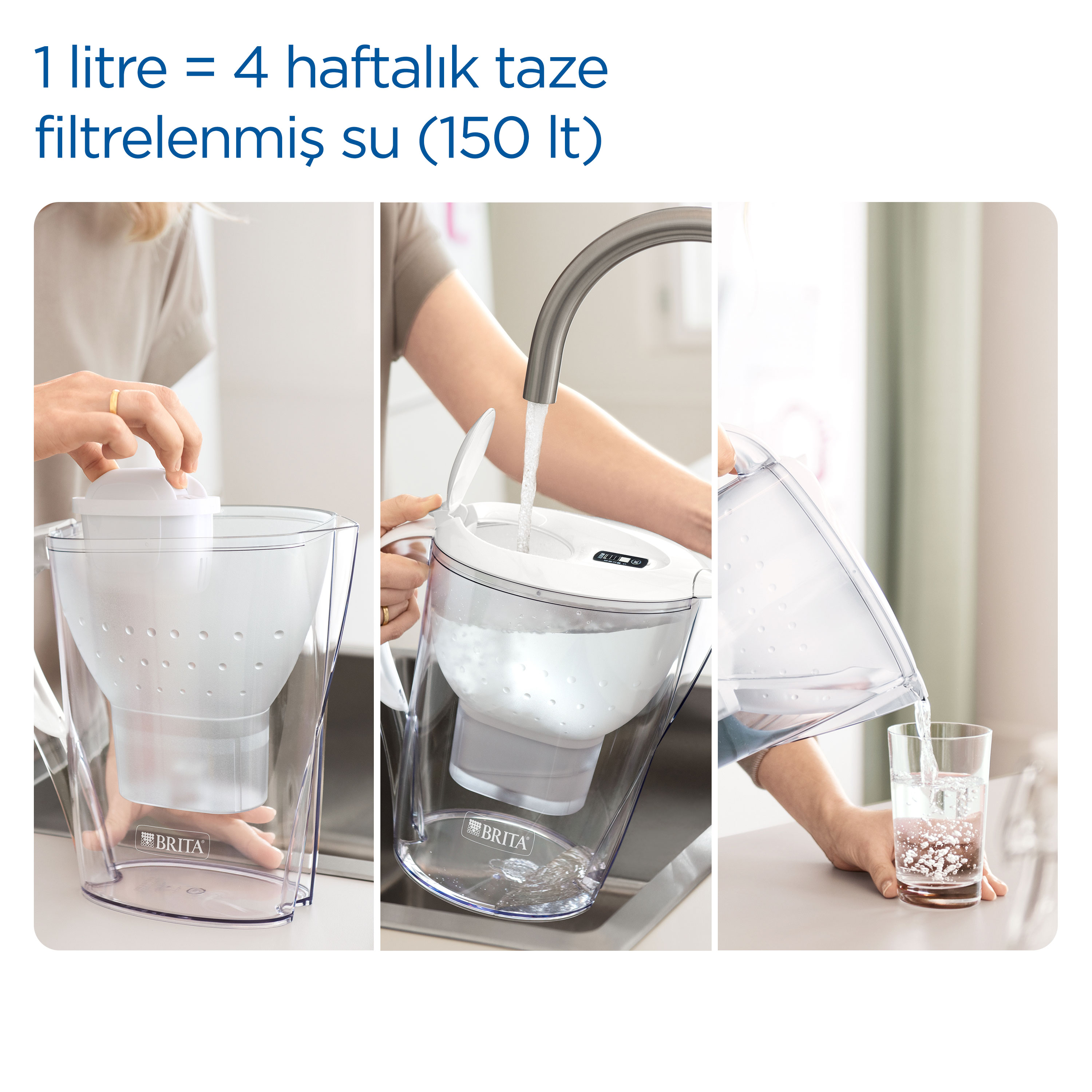 Bir Brita su filtresi sürahisi kullanma sürecini gösteren üç resim.