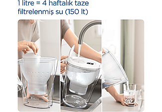 BRITA Marella XL 3.5 L Filtreli Sürahi Pro Mavi_2