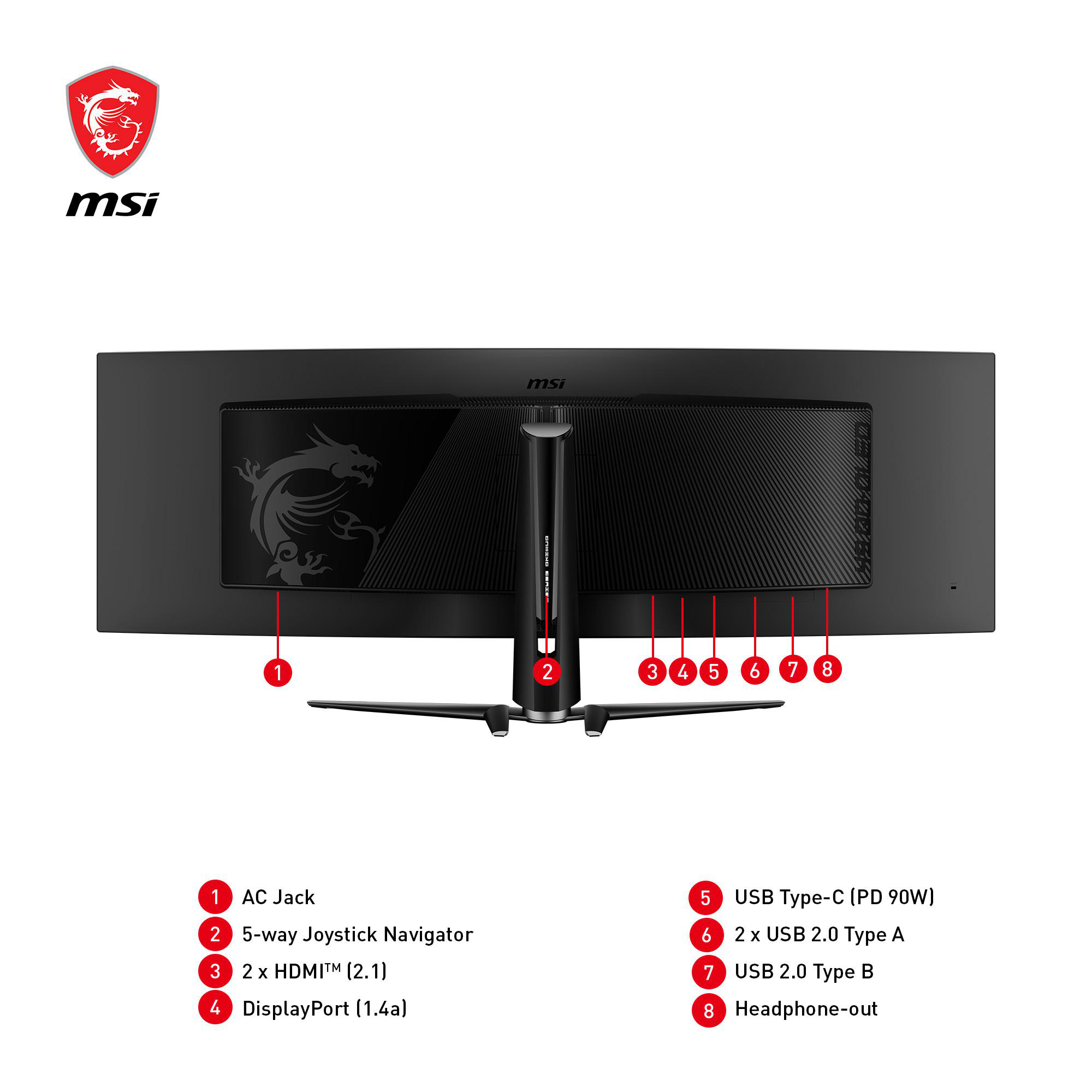 Rückansicht eines schwarzen MSI-Monitors mit beschrifteten Anschlüssen.