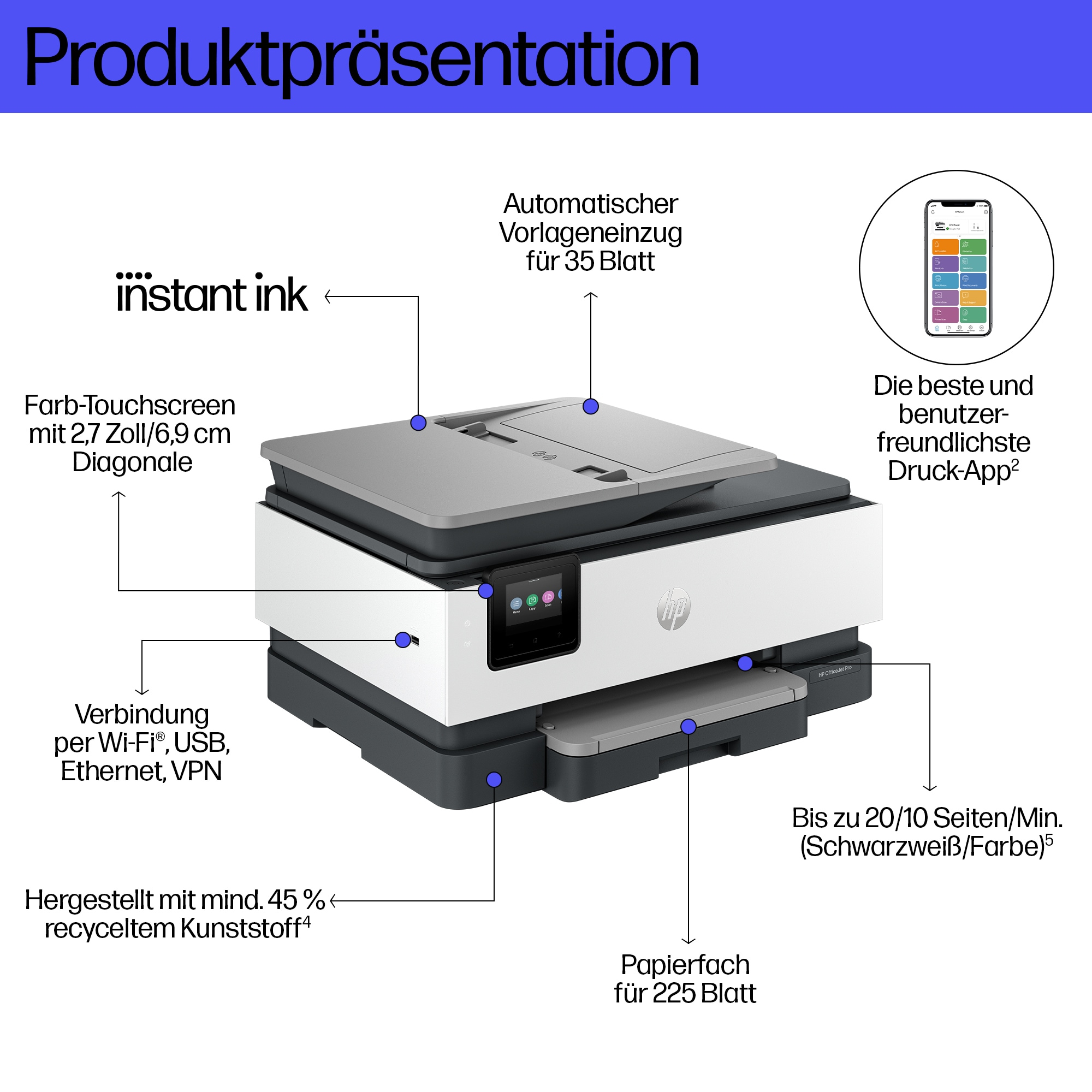 Drucker mit Etiketten, die seine Funktionen zeigen. Enthält Touchscreen, Tinte und Papierfachdetails.