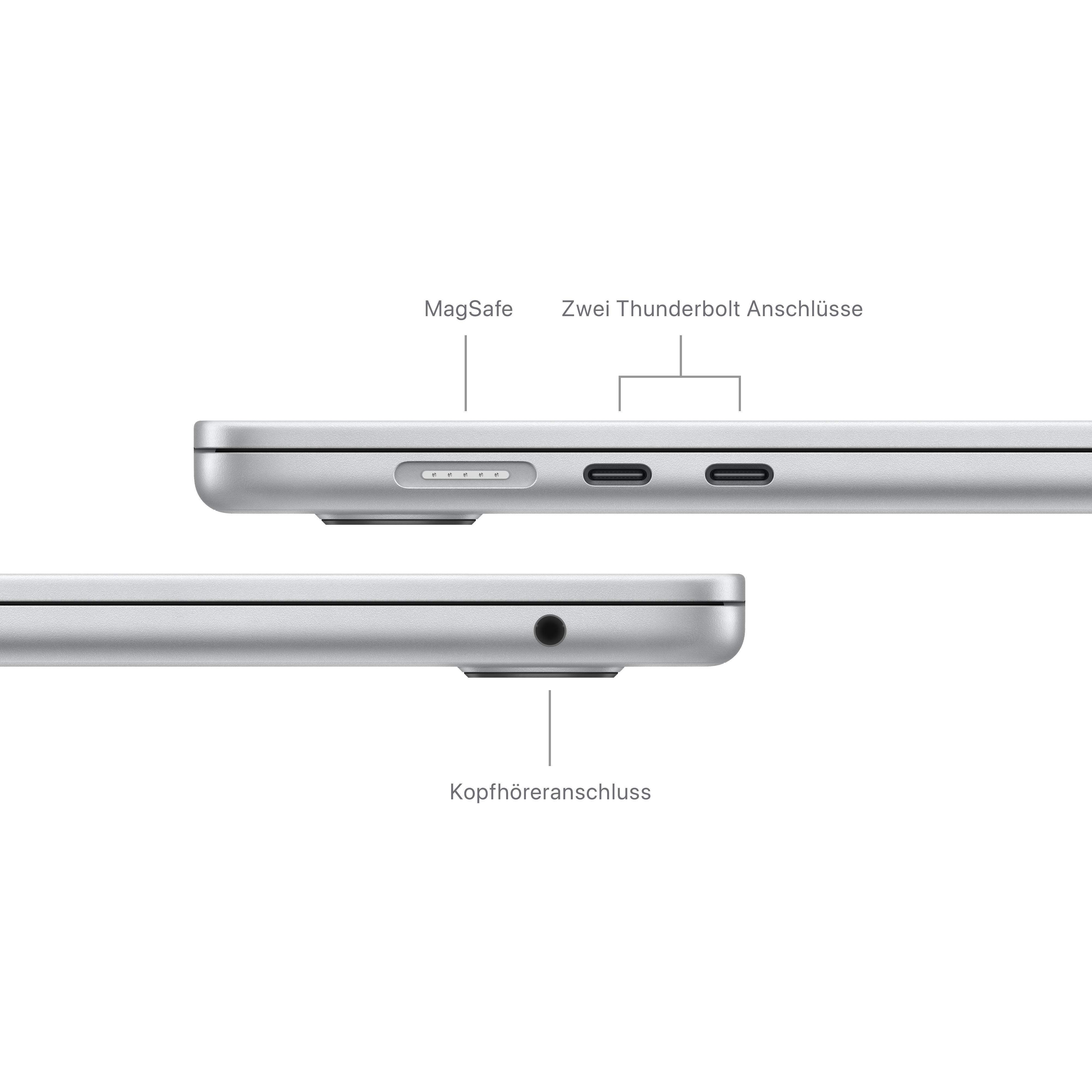 Seitenansicht eines Laptops mit MagSafe, zwei Thunderbolt-Anschlüssen und einem Kopfhöreranschluss, beschriftet.