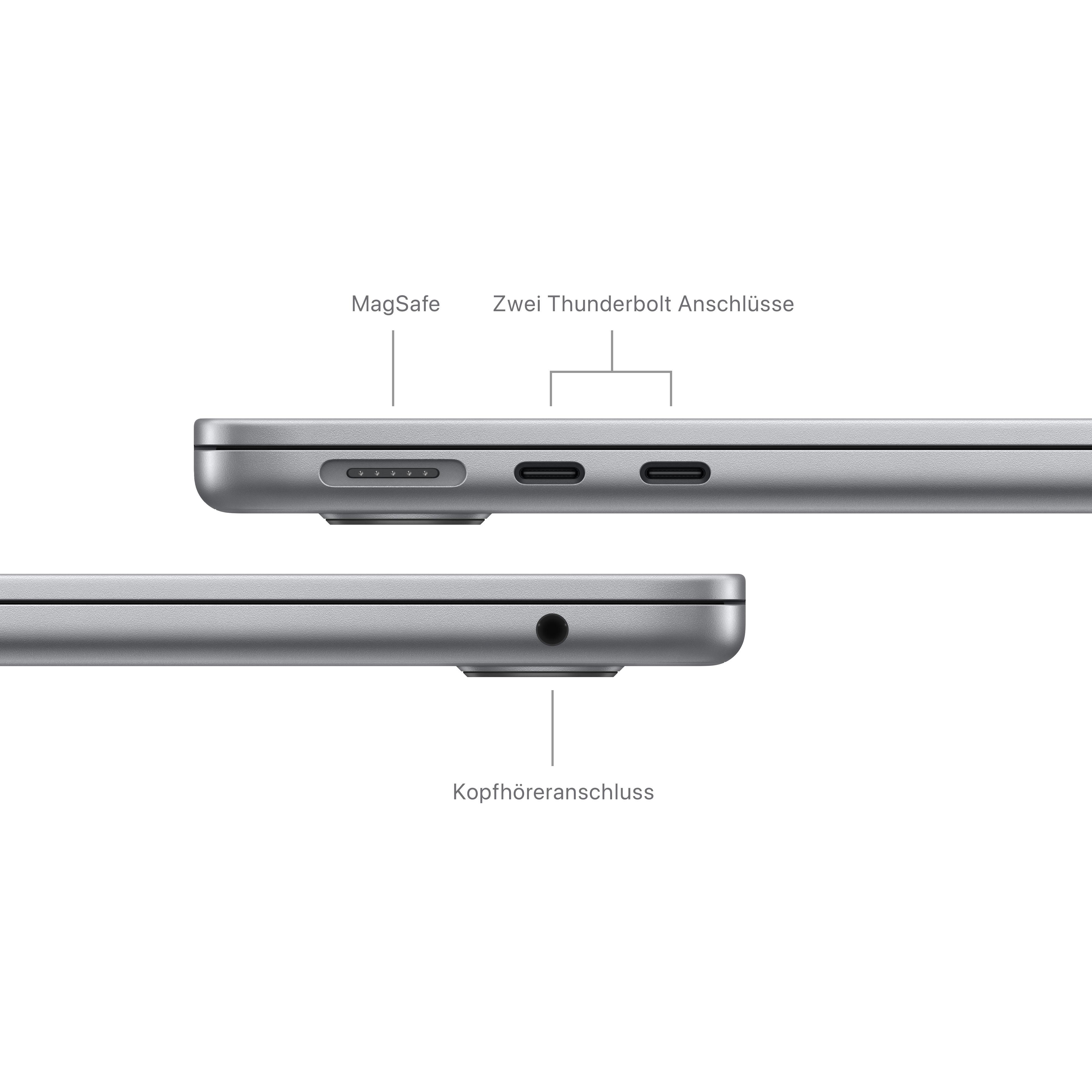 Seitenansicht des Laptops mit MagSafe, zwei Thunderbolt-Anschlüssen, Kopfhöreranschluss.
