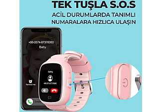 HAVIT KW11 4G Görüntülü Görüşmeli Akıllı Çocuk Saati Pembe_4