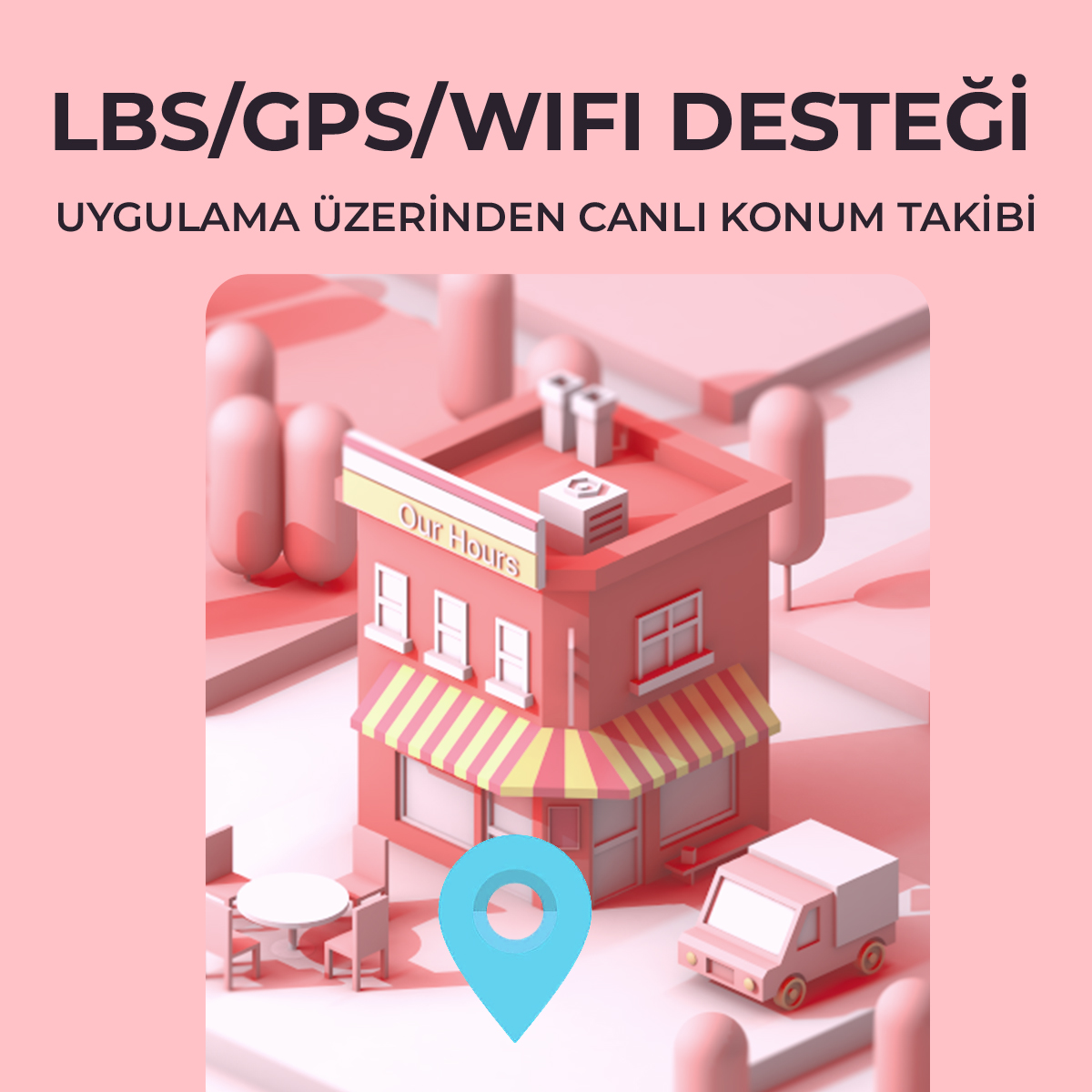 Konum pini olan bir bina, metin: LBS/GPS/WIFI desteği, gerçek zamanlı konum takibi.