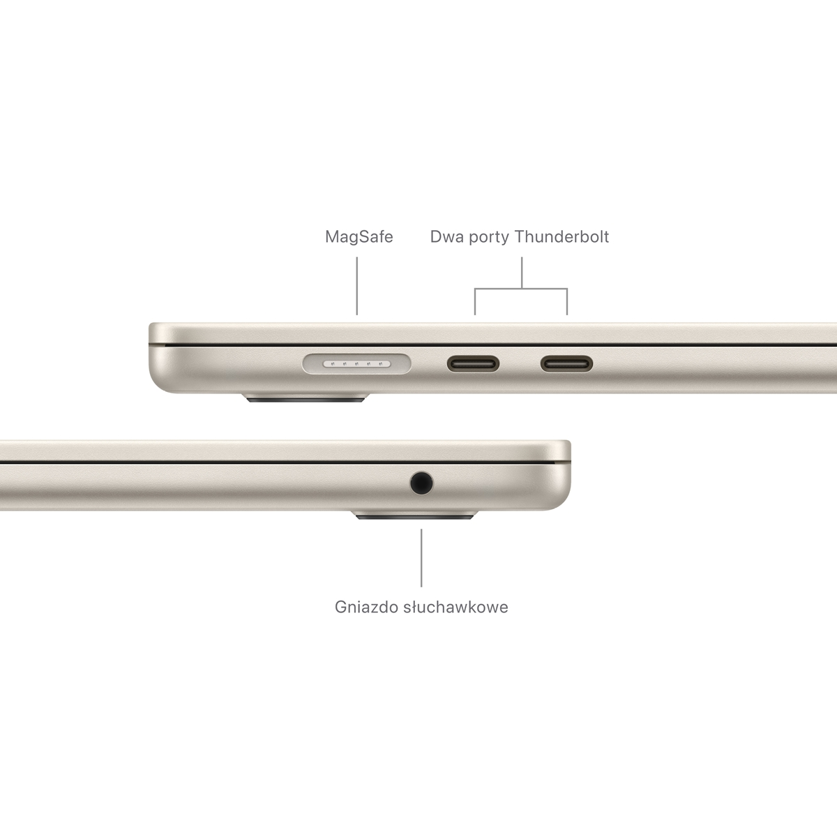 Zbliżenie boku laptopa pokazujące MagSafe, dwa porty Thunderbolt i gniazdo słuchawkowe z tekstem.