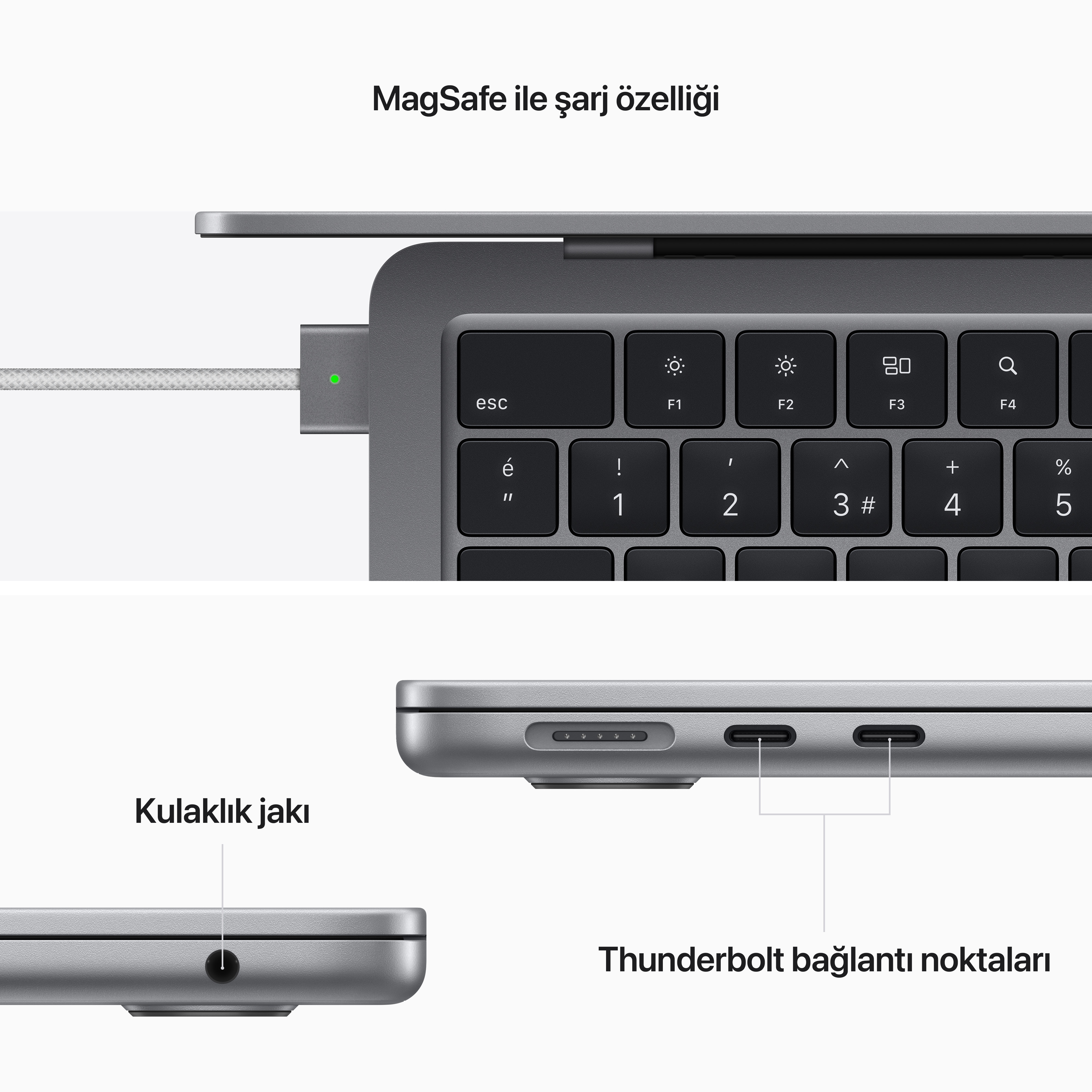 【UK配列】MacBook Air M2 / メモリ16GB / 512GB Apple M2 çipli MacBook Air laptop 13.6 inç Liquid Retina ekran