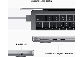 APPLE MacBook Air M2 8GB-256GB SSD 13.6inç Uzay Grisi MLXW3TU/A_6