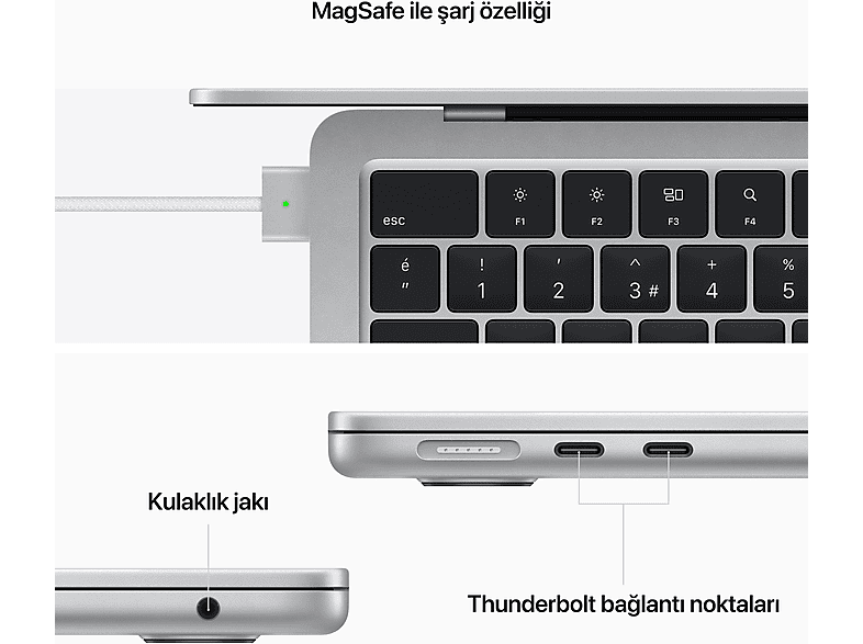 APPLE MacBook Air M2 8GB-256GB SSD 13.6inç Gümüş MLXY3TU/A Fiyat