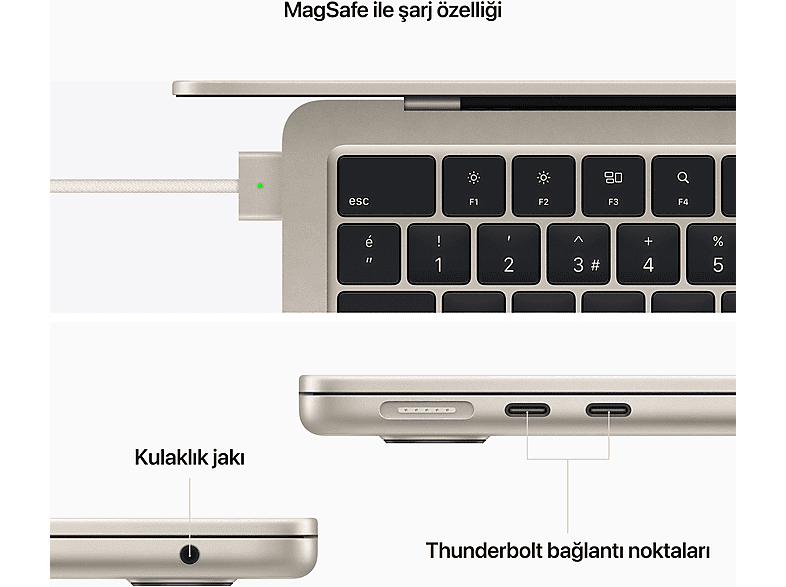 APPLE MacBook Air M2 8GB-256GB SSD 13.6inç Yıldız ışığı MLY13TU/A_6