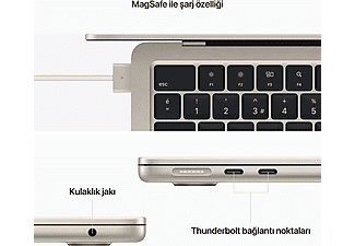 APPLE MacBook Air M2 8GB-512GB SSD 13.6inç Yıldız Işığı MLY23TU/A_6