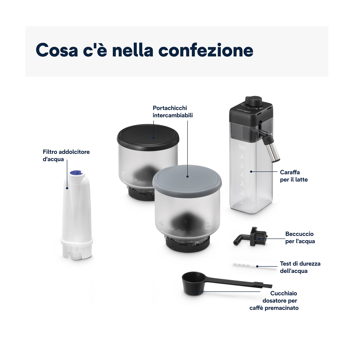 Parti della macchina da caffè: filtro dell'acqua, contenitori intercambiabili, caraffa dell'acqua e altri accessori.
