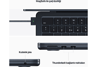 APPLE MacBook Air M2 8GB-256GB SSD 13.6inç Gece Yarısı MLY33TU/A_6