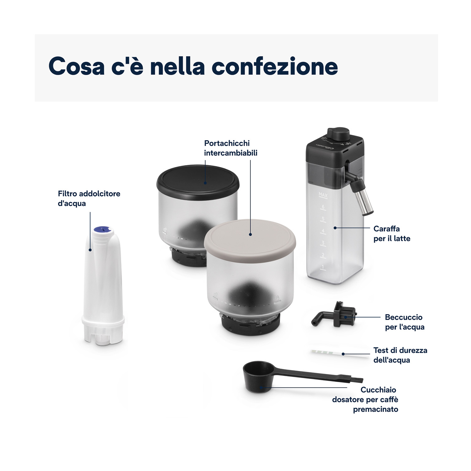 Varie parti della macchina da caffè, tra cui un filtro dell'acqua, due contenitori e una caraffa per il latte.