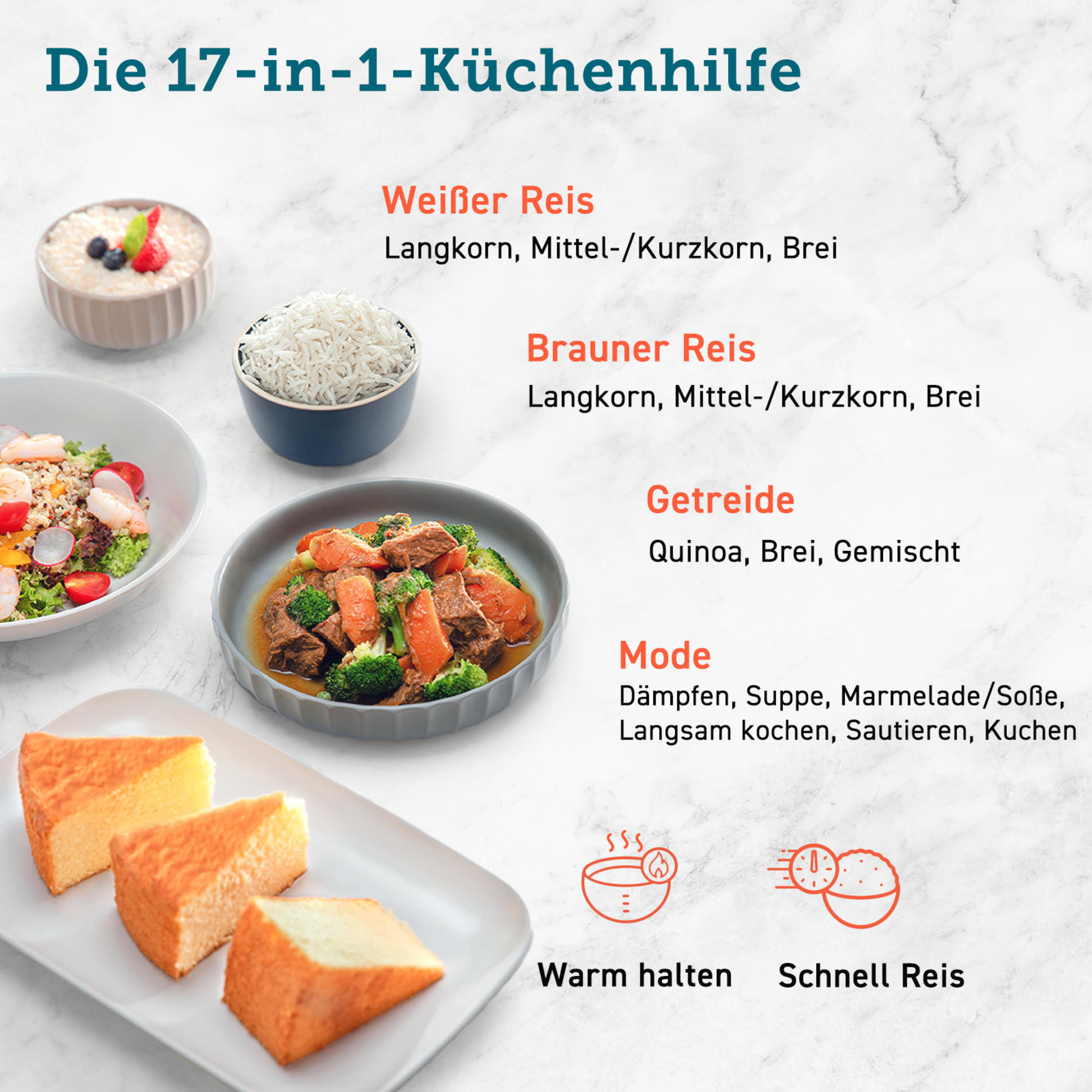Ein Diagramm von Gerichten mit Essen, einschließlich Reis, Eintopf und Kuchen, beschriftet mit Kochmethoden.