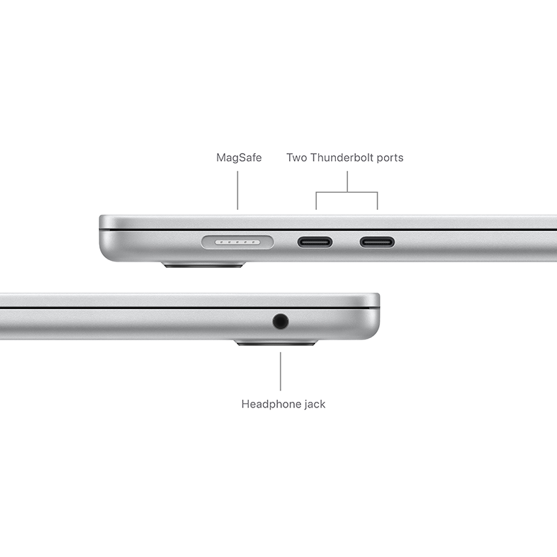 Egy laptop oldala közelről, feliratozott portokkal: MagSafe, Thunderbolt és fejhallgató-csatlakozó.