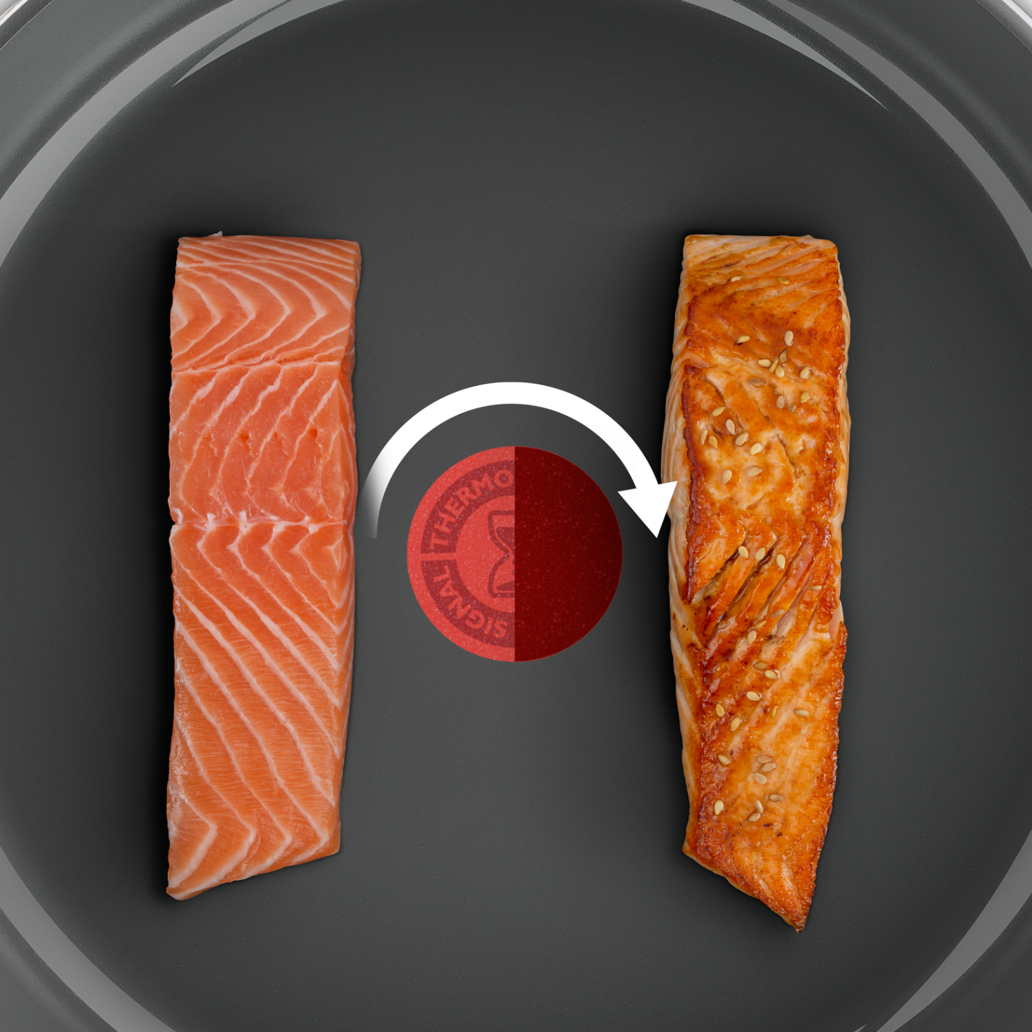 Raw salmon next to cooked salmon in a pan. A red circle indicates color change with an arrow.
