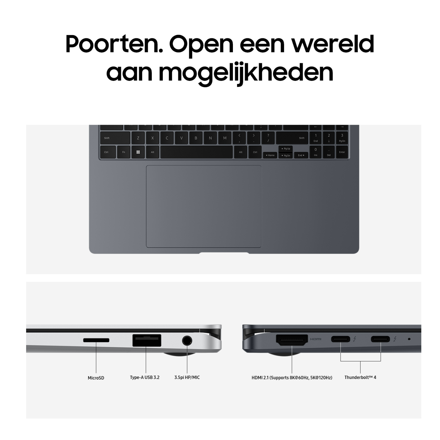 Een laptop met gemarkeerde poorten, waaronder USB, HDMI en Thunderbolt, met tekst bovenaan.