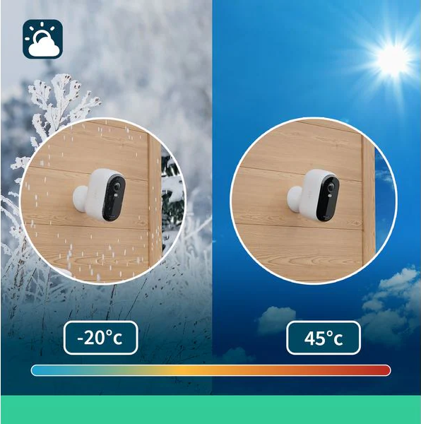 Sicherheitskamera an Holzwand, zeigt Temperaturbereiche von -20 bis 45C.