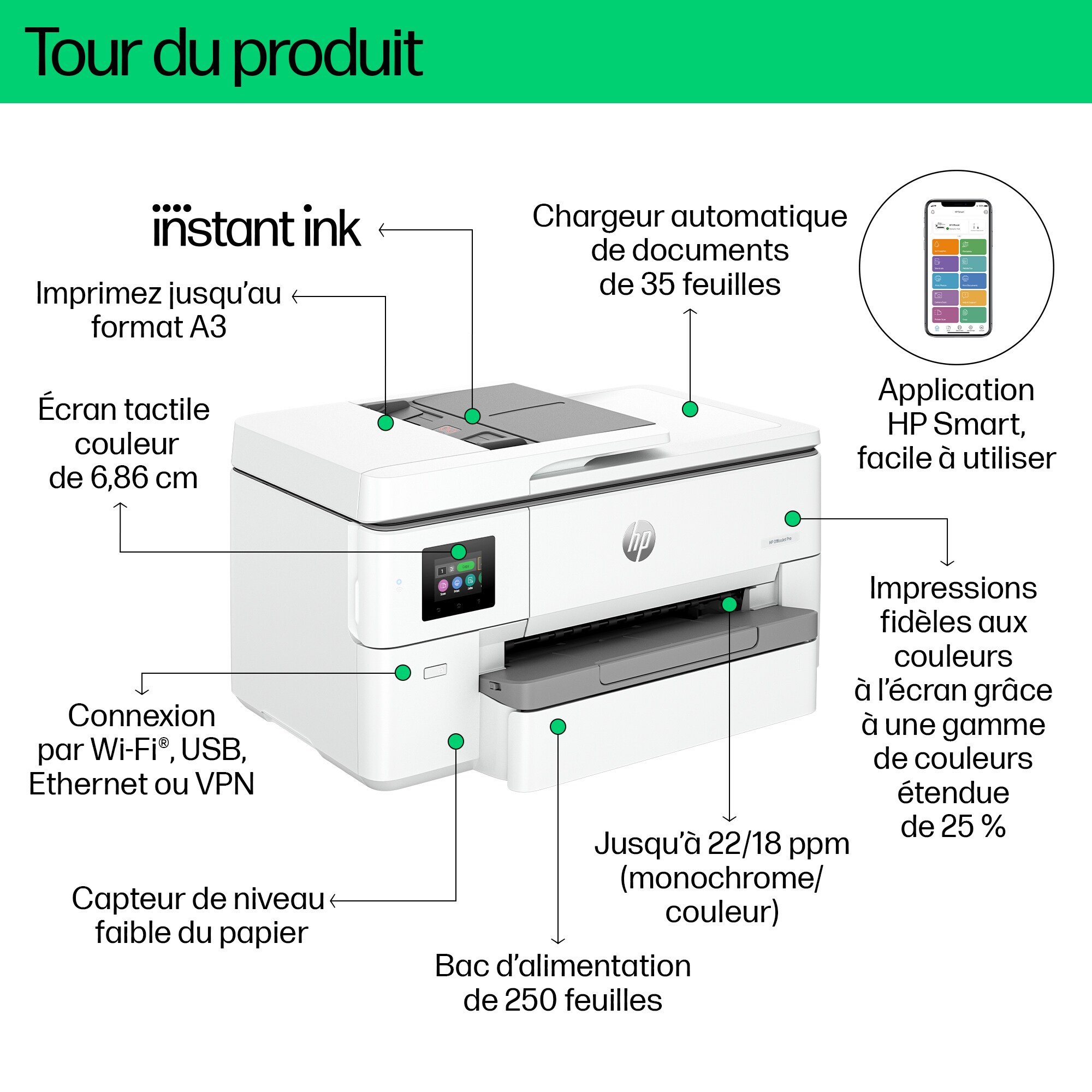 Stampante HP bianca con etichette che indicano le funzioni: inchiostro istantaneo, touchscreen, Wi-Fi e vassoio della carta.
