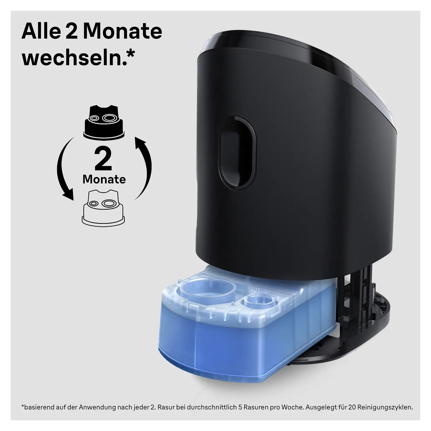 Dispositivo nero con contenitore blu. Il testo dice: "Cambia ogni 2 mesi."