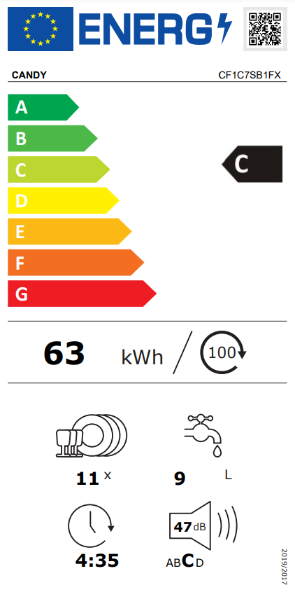 Candy mosogatógép energia címkéje. C energiaosztály, 63 kWh/100 ciklus, 11 terítékes.