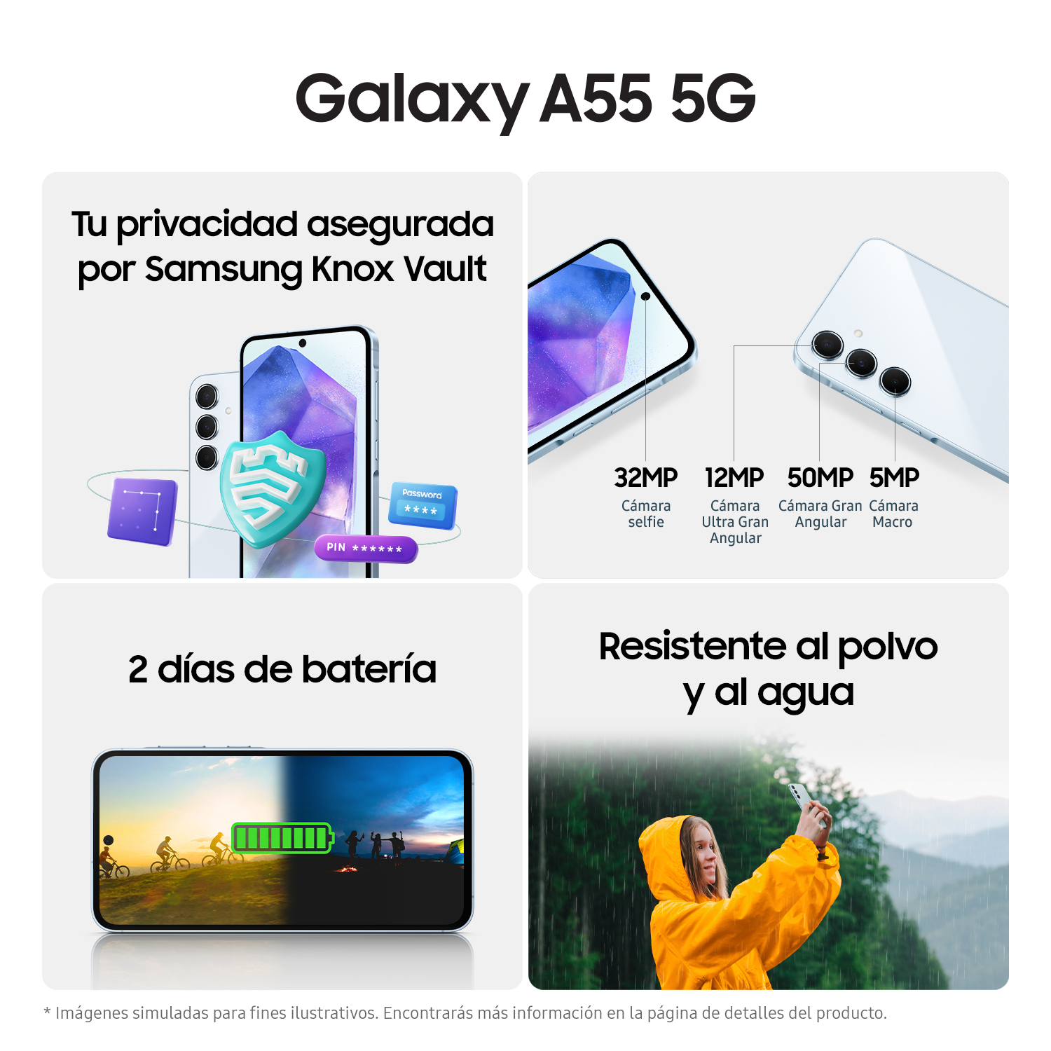 Gráficos que muestran las características del teléfono: seguridad, especificaciones de la cámara, duración de la batería y resistencia al polvo/agua.