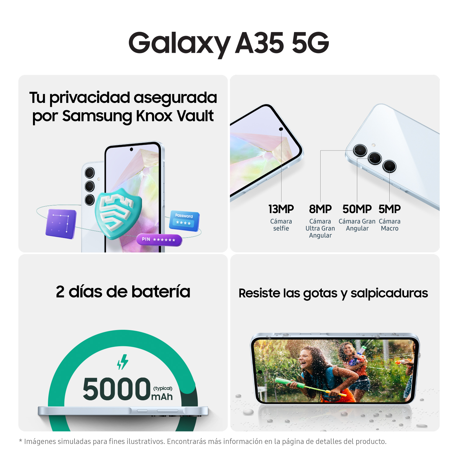Teléfono con funciones, especificaciones de la cámara y logotipo de Samsung Knox Vault. Destaca la duración de la batería y la resistencia al agua.