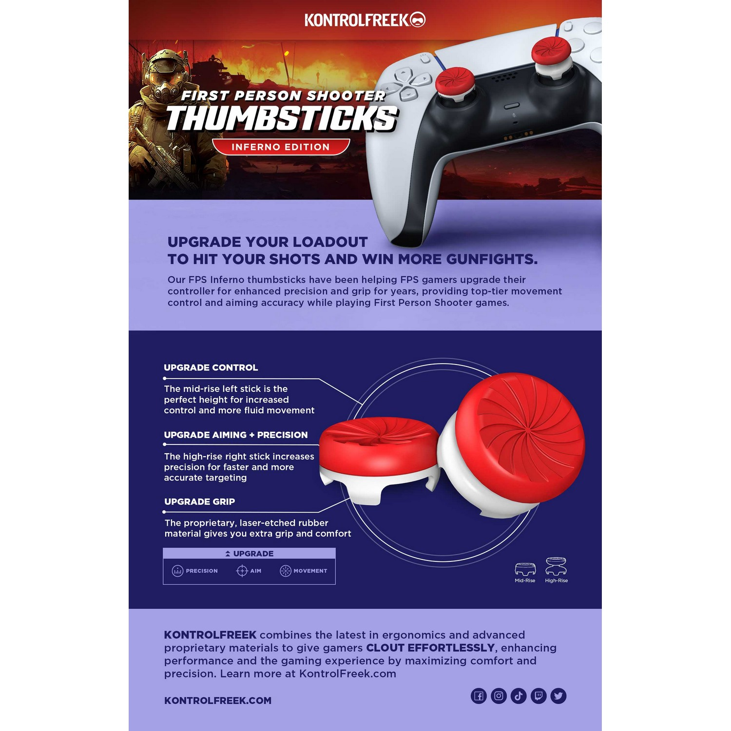 A gamer controller with red thumbsticks and a white and black body.