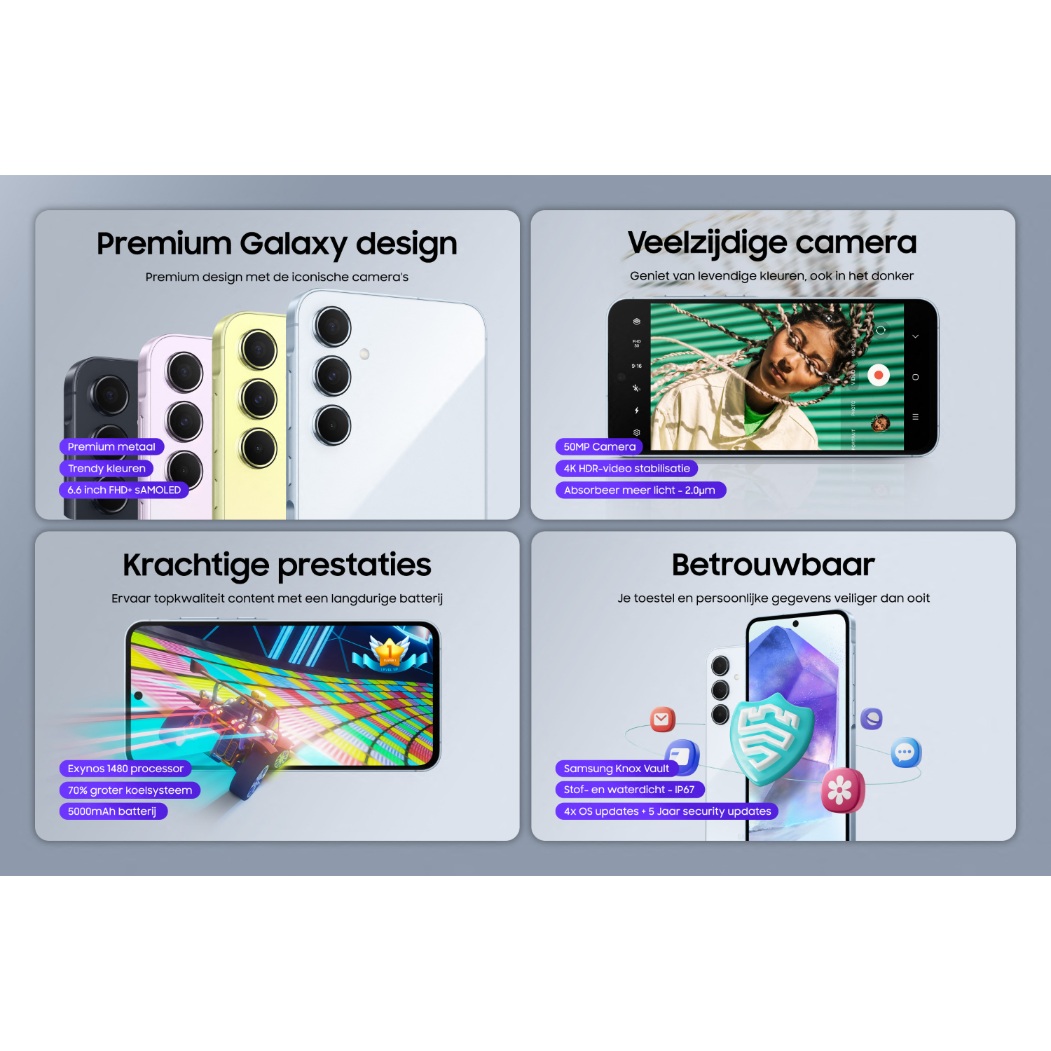 Vier smartphone-afbeeldingen met tekst over design, camera, prestaties en betrouwbaarheid.