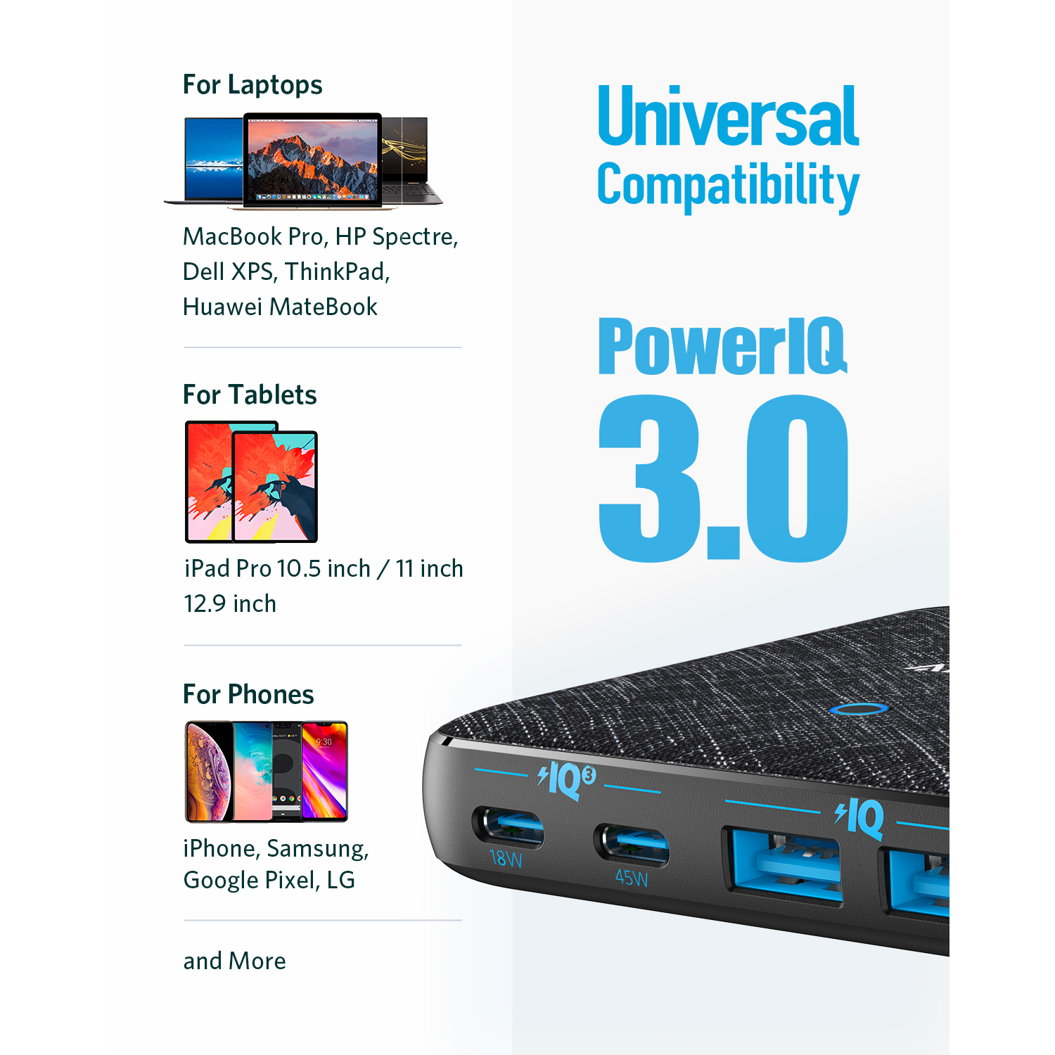 Anker PowerIQ 3.0 power bank with multiple ports. Displayed with devices like laptops, tablets, and phones.