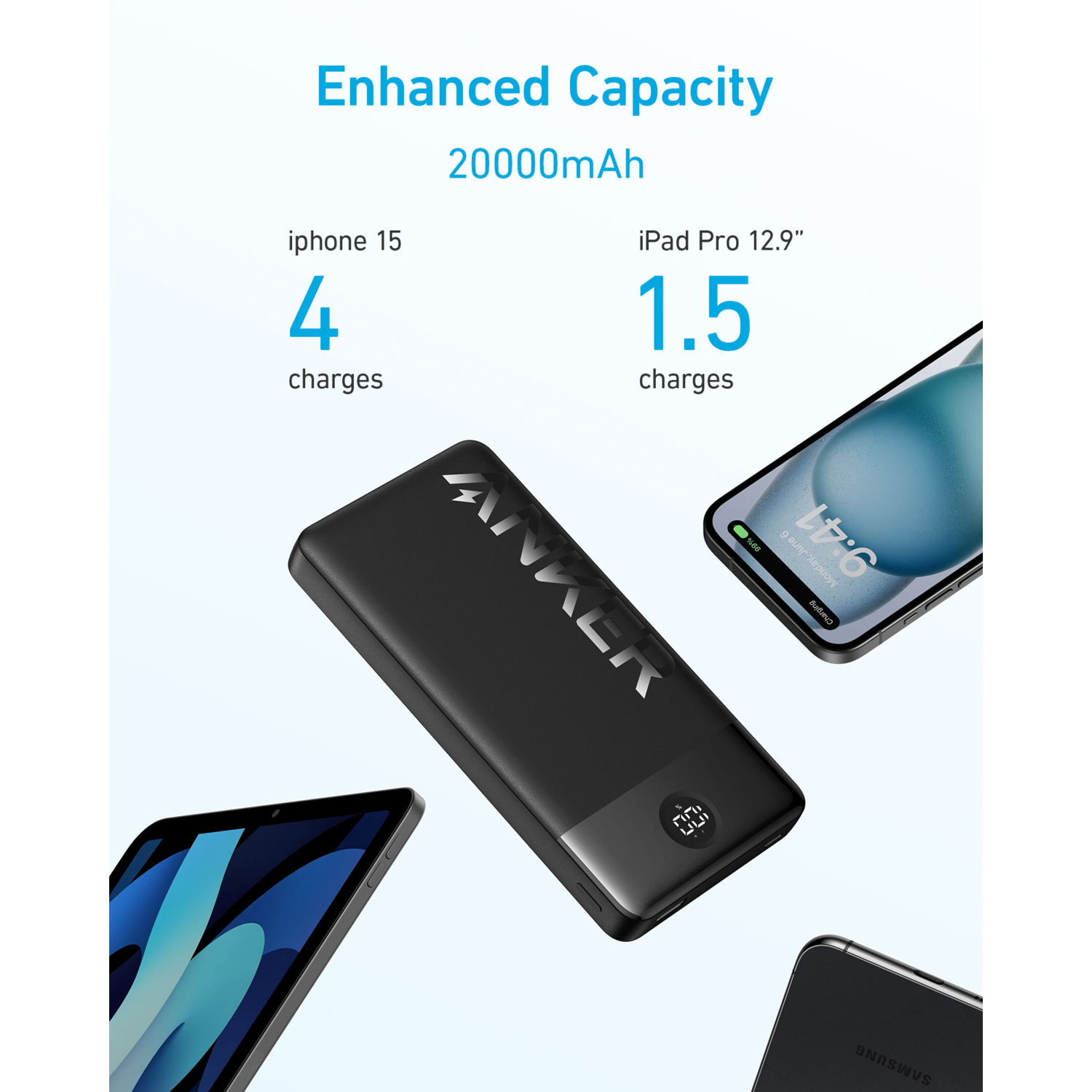 Zwarte Anker powerbank met wit logo, laadt telefoon en tablet op. Toont capaciteit.