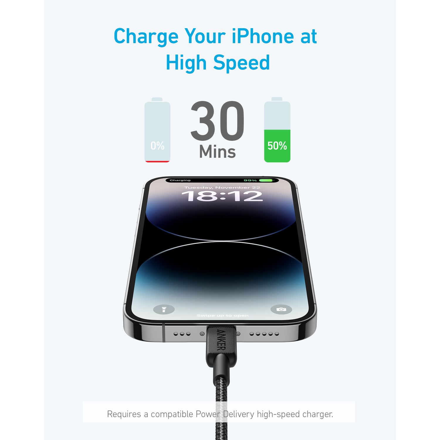 Phone charging. Shows battery charging from 0% to 50% in 30 minutes. Anker charger.