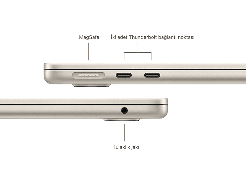 APPLE MRXU3TU/A/Macbook Air/M3/8/512/10/13 inç/Starlight_6