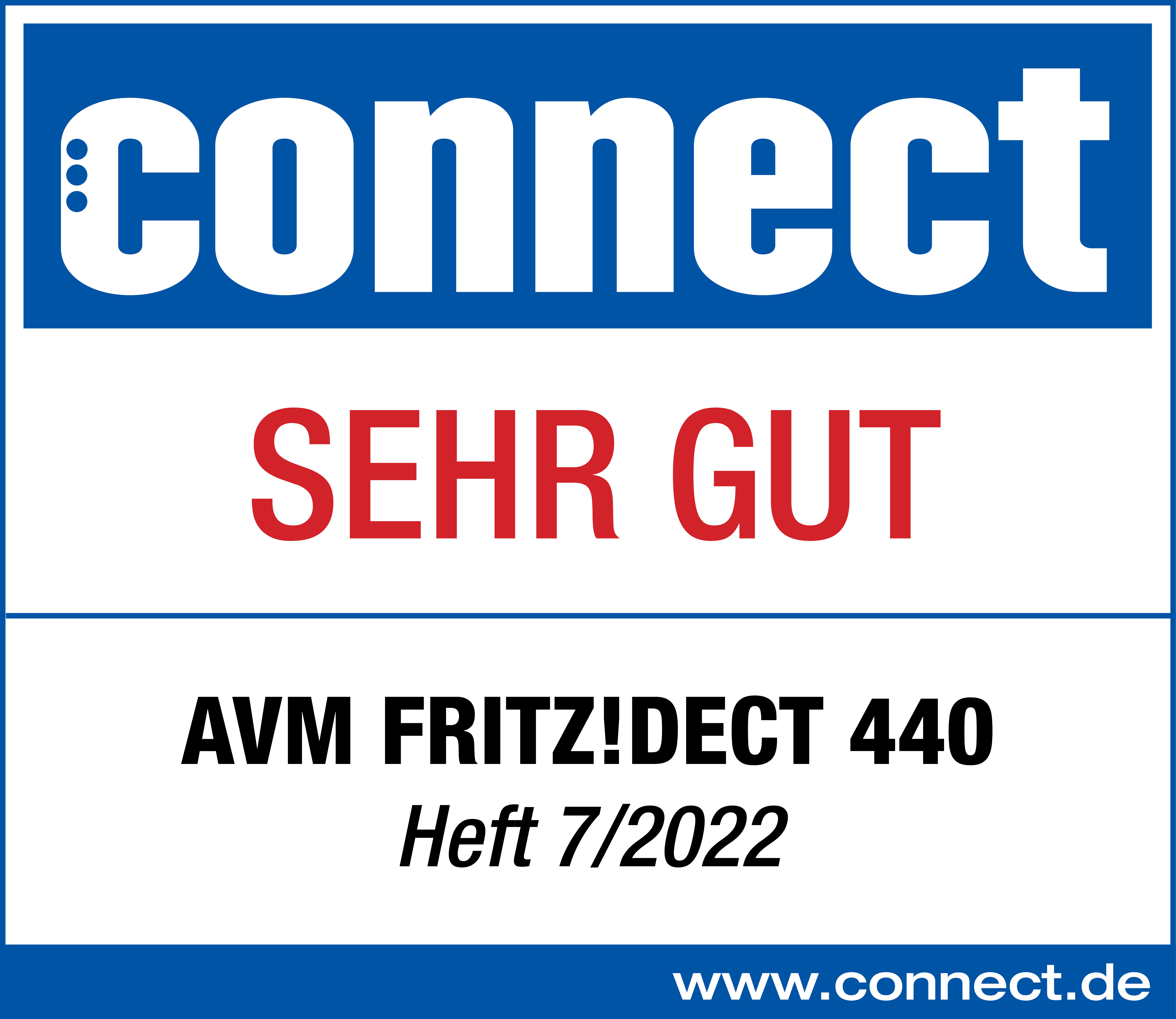 Connect-Magazin-Cover mit 'SEHR GUT' und AVM FRITZ!DECT 440-Text.