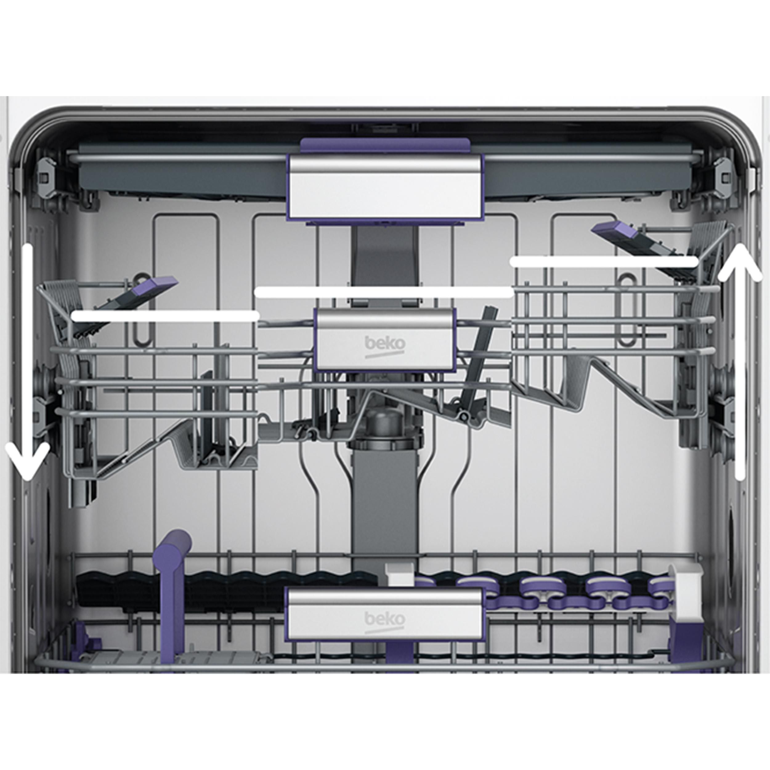 In einer Spülmaschine mit Gestellen zeigen Pfeile den Wasserfluss an.