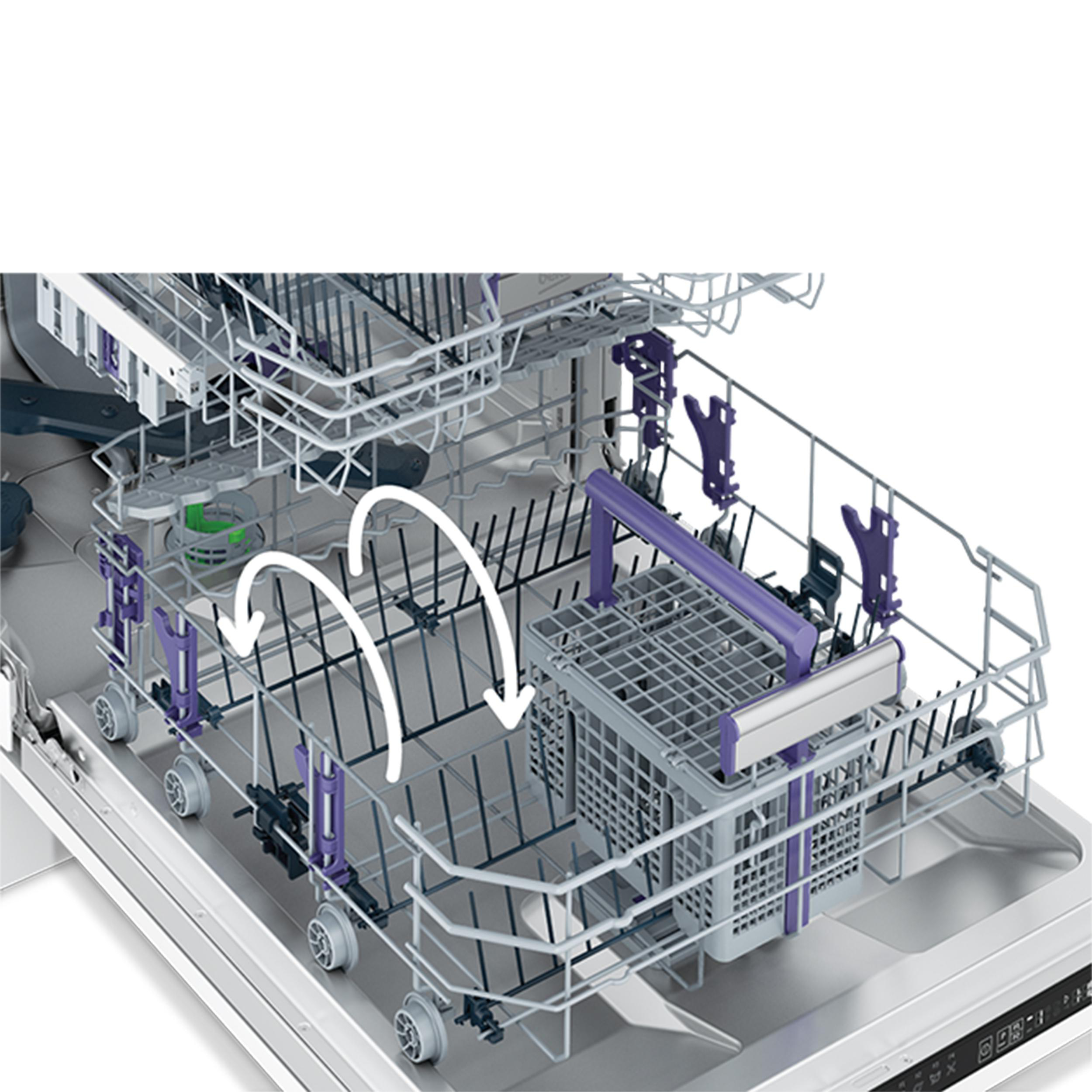 Geschirrspüler-Innenraum mit Gestellen, Pfeile zeigen den Wasserfluss.