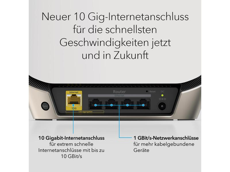 Router-Rückseite mit Anschlüssen und Text auf Deutsch über einen 10-Gbit-Internetanschluss.