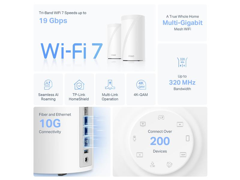 Weißer WLAN-Router mit zwei zylindrischen Geräten und Grafiken, die Wi-Fi 7 und andere Funktionen zeigen.