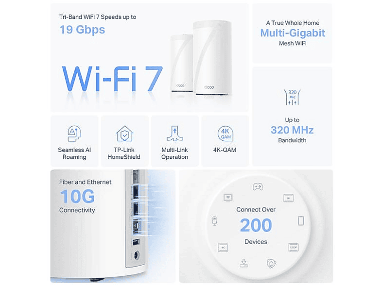 TP-LINK Deco BE85 2er Pack Wi-Fi 7 Mesh-WLAN-System, Weiß; WLAN-Mesh System — Foto 4 von 4