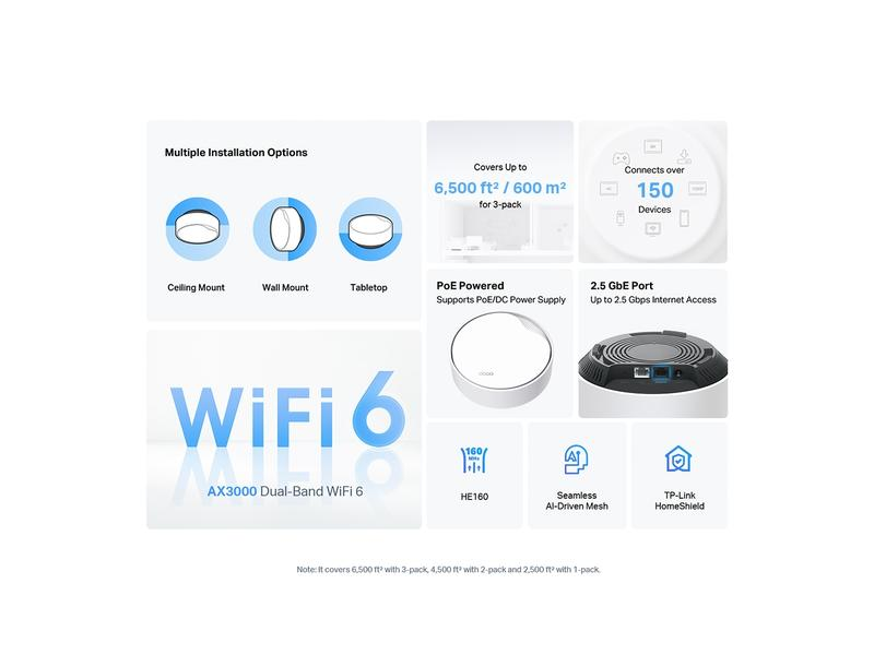 Wi-Fi 6 Router mit Installationsoptionen. Merkmale: PoE, 2,5 GbE-Port, unterstützt über 150 Geräte.
