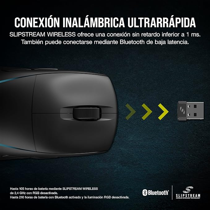 Ratón negro con receptor USB y texto sobre conectividad inalámbrica.