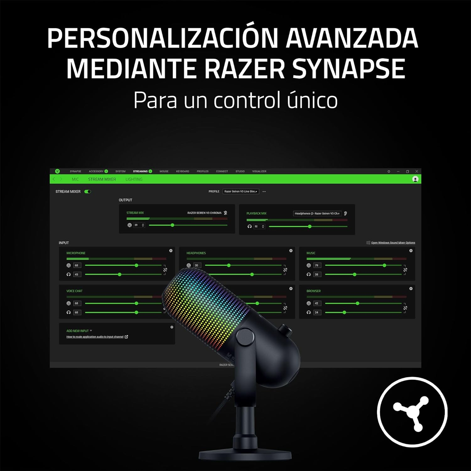 Micrófono Razer negro y pantalla con ajustes de mezclador de transmisión y texto Razer Synapse.