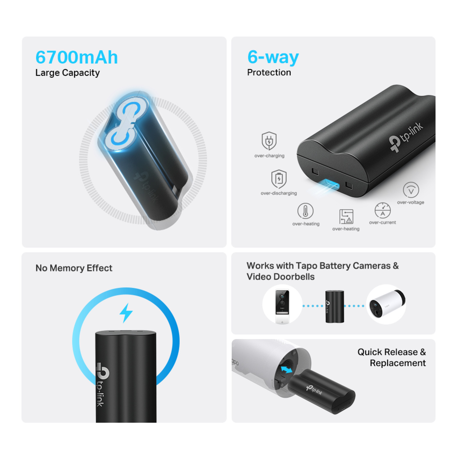 A black TP-Link battery pack with details on its capacity, protection features, and compatibility with cameras.