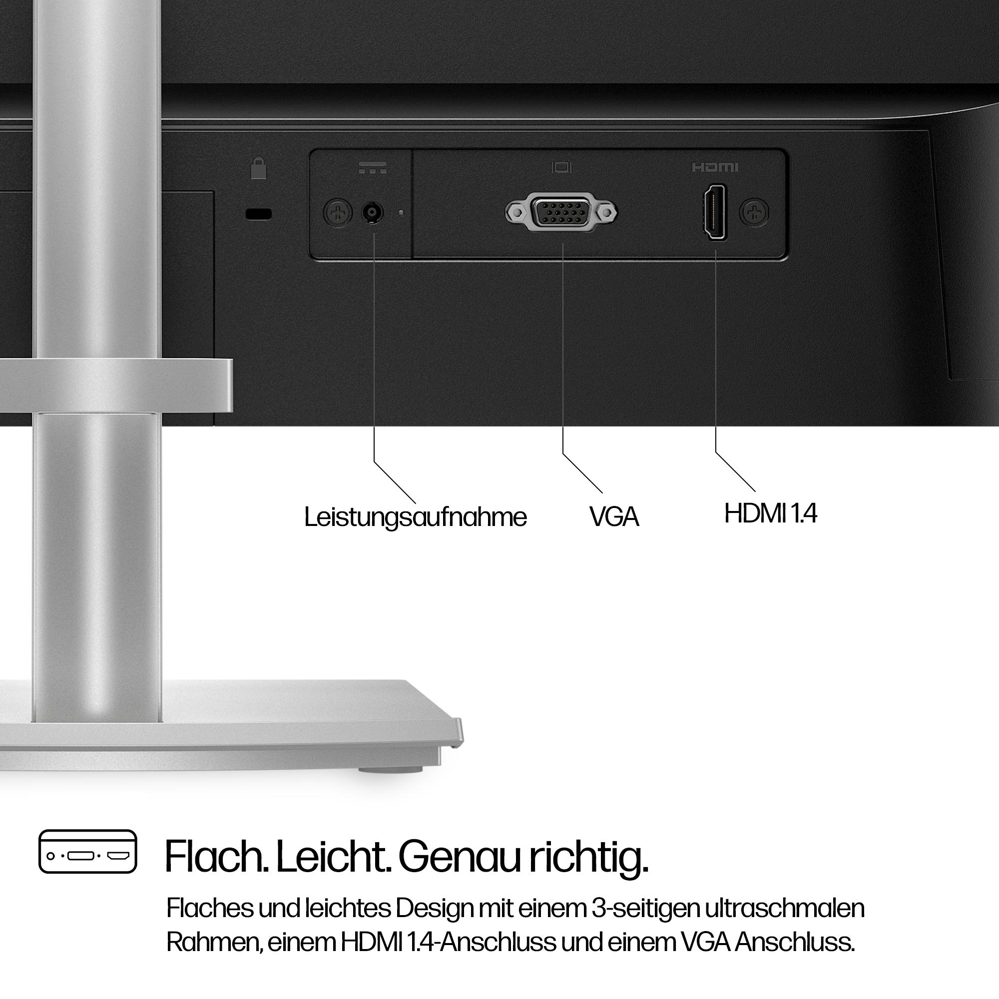 Nahaufnahme der Rückseite eines Monitors mit beschrifteten Anschlüssen. Text unten beschreibt das Design.