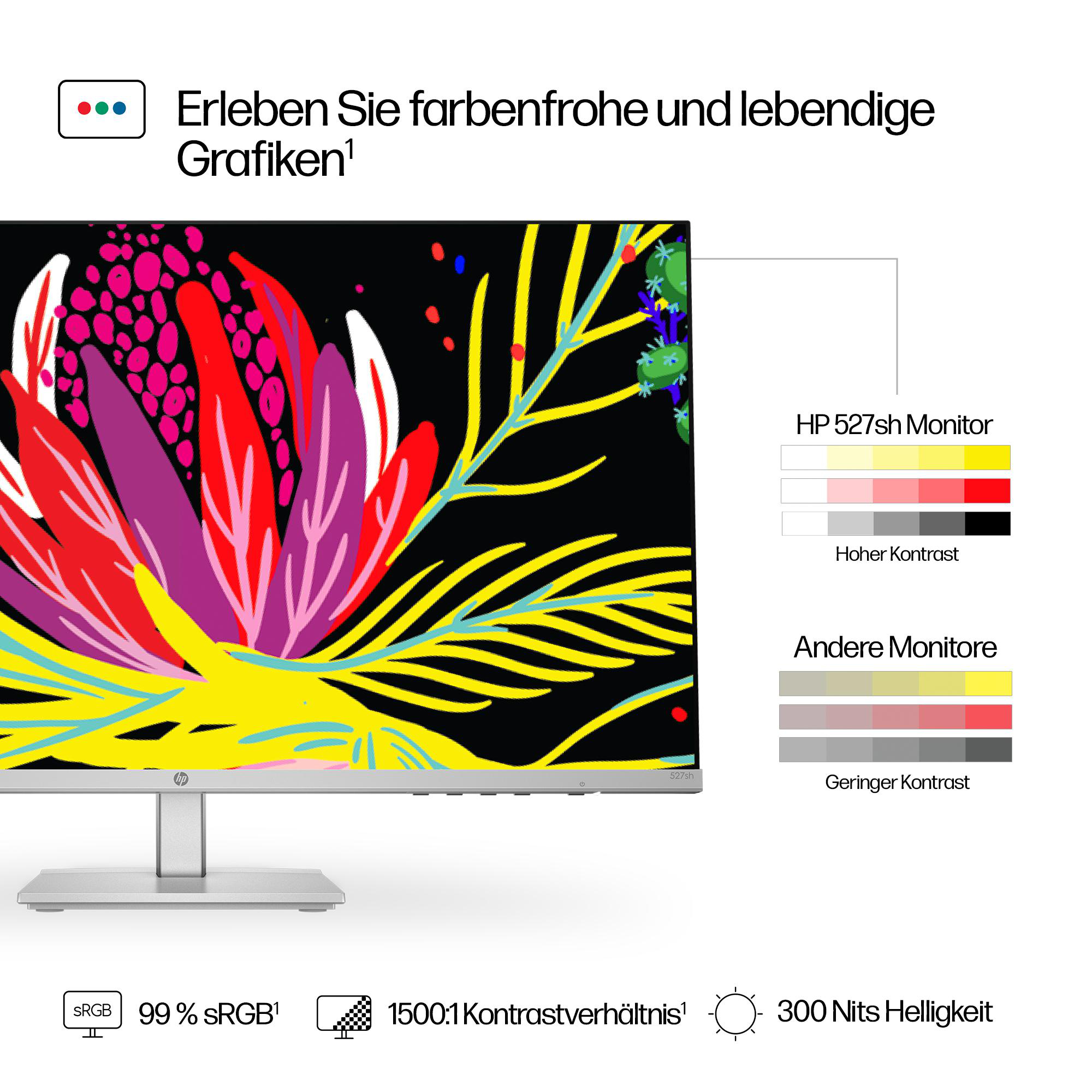 Ein Computermonitor, der eine farbenfrohe Grafik anzeigt. Text und Farbbalken sind ebenfalls vorhanden.