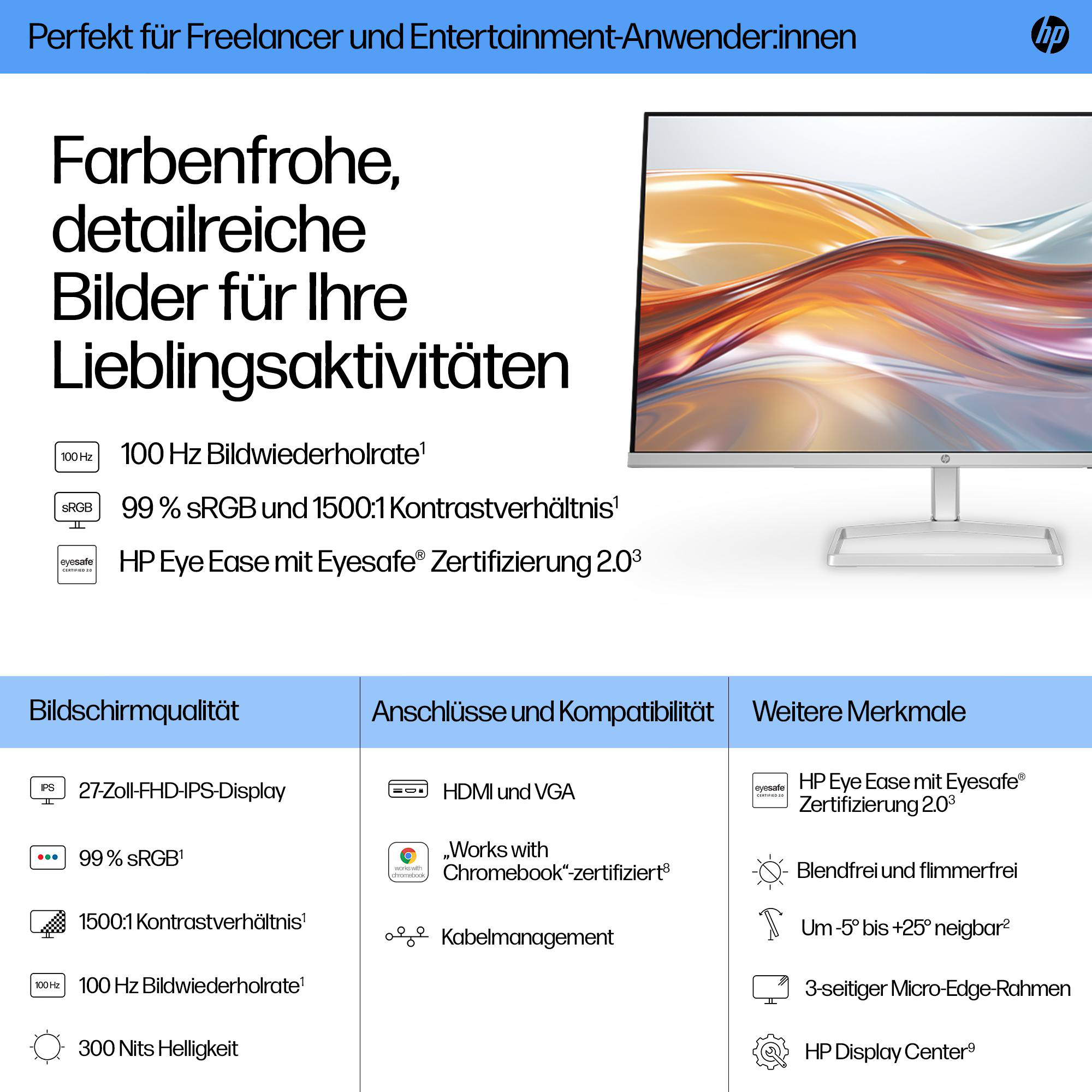 Ein Computermonitor mit Text, der für seine Funktionen wirbt. Er hat einen weißen Rahmen, einen silbernen Ständer und ein farbenfrohes Bild auf dem Bildschirm.